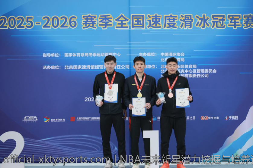NBA未来新星潜力挖掘与培养计划